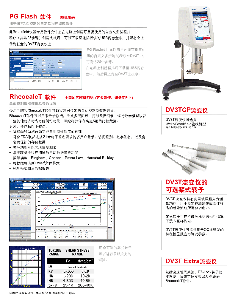 DV3T流变仪02.gif