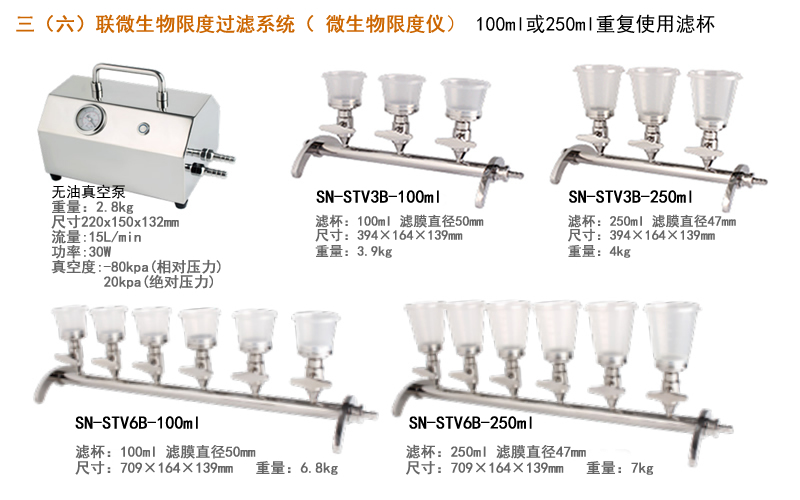 三（六）联微生物限度过滤系统（ 微生物限度仪）.jpg